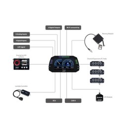 MXG 1.2 Dash Logger con modulo GPS