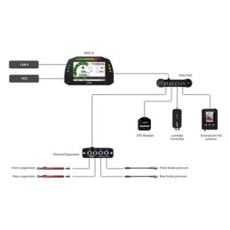 MXK10 Dash Logger per Kawasaki Ninja ZX-10R 4th Gen (2011-2015)