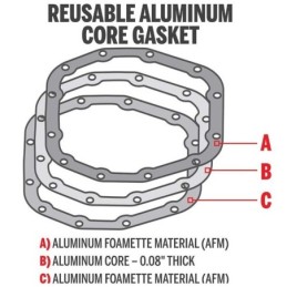 Coperchio differenziale Hammer Front Dana 44 M210 Coperchio differenziale Hammer Front Dana 44 M210