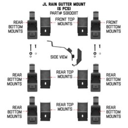 Kit di montaggio per grondaia rack SRM capacità di montaggio fino a 80 kg