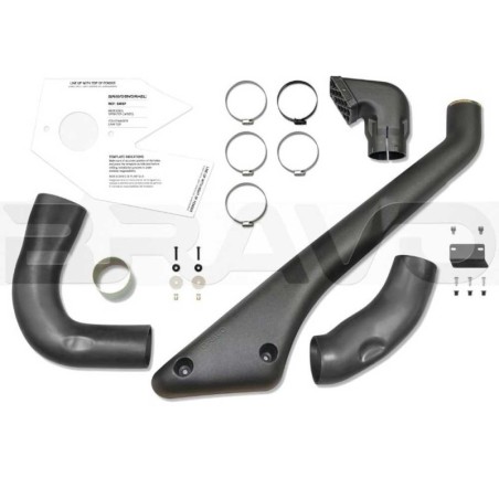 Snorkel