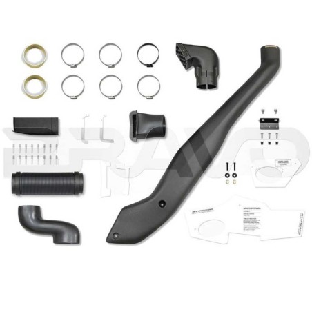 Snorkel