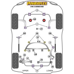 Adattatore per punto di sollevamento per BMW M3 E46