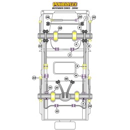 A Boccola telaio-telaio (coppia) per Land Rover Defender (02-16)
