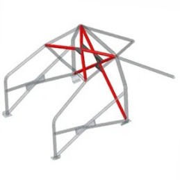 Kit di rinforzo trasversale