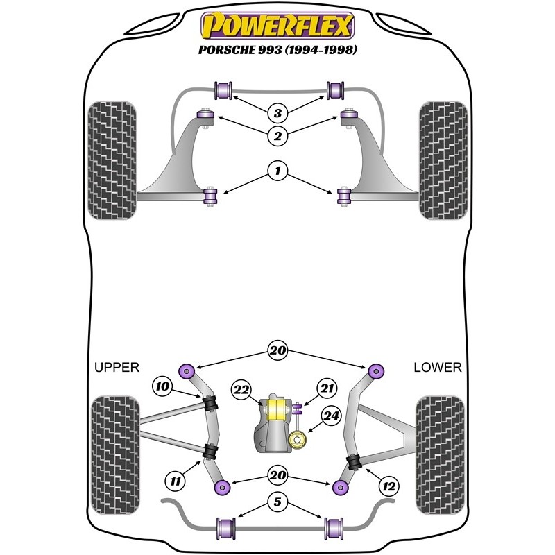 Boccola barra antir. ant. Ø27 mm (coppia) "Black Series" per Porsche 911 964 (89-94)