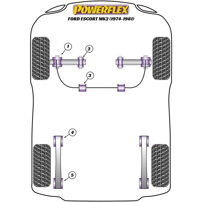 Supporto balestra post. (coppia) per Ford Escort MK2 (74-81)