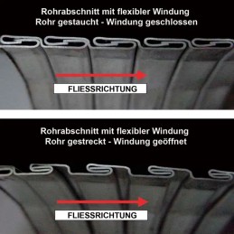 Tubo flessibile 100 mm Ø - 450mm