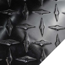 Protezione del coperchio del cofano del pannello della cappa