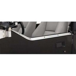 Kit canalina porta in acciaio