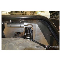 Kit parafanghi interni DeFender