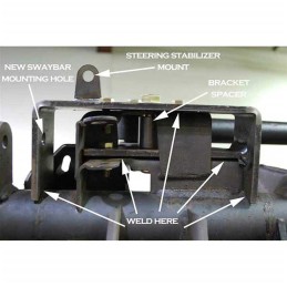 Kit correzione geometria Lift 3.5-4.5''