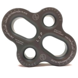 Piastra di distribuzione ad anello