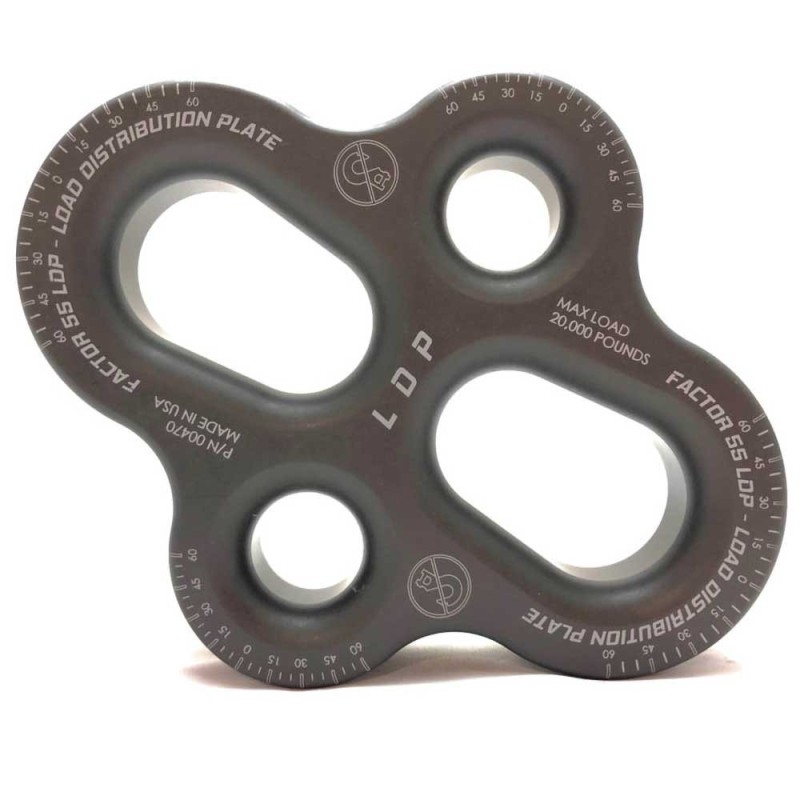 Piastra di distribuzione ad anello