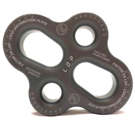 Piastra di distribuzione ad anello