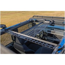 Pannello di montaggio Molle