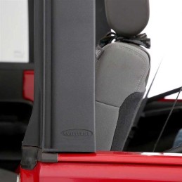 Contorno porte OE-style