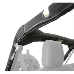 Kit copertura barra sportiva Molle