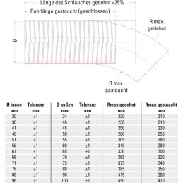 Tubo flessibile 60 mm Ø - 310mm